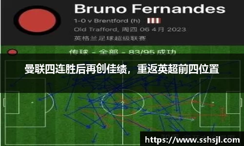 曼联四连胜后再创佳绩，重返英超前四位置