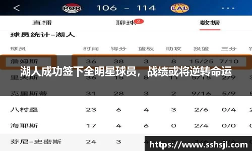 湖人成功签下全明星球员，战绩或将逆转命运