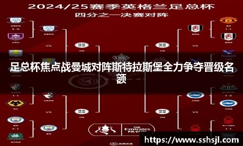 足总杯焦点战曼城对阵斯特拉斯堡全力争夺晋级名额