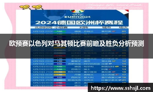 欧预赛以色列对马其顿比赛前瞻及胜负分析预测