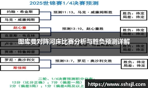 图库曼对阵河床比赛分析与胜负预测详解