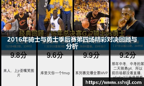2016年骑士与勇士季后赛第四场精彩对决回顾与分析