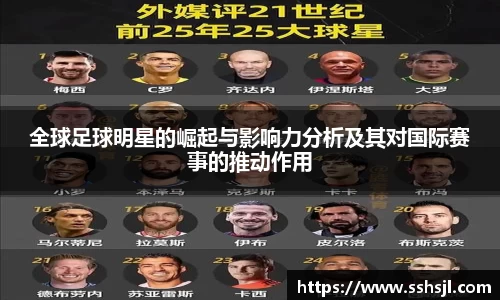 全球足球明星的崛起与影响力分析及其对国际赛事的推动作用