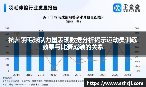 杭州羽毛球队力量表现数据分析揭示运动员训练效果与比赛成绩的关系