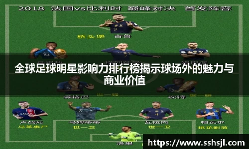 全球足球明星影响力排行榜揭示球场外的魅力与商业价值